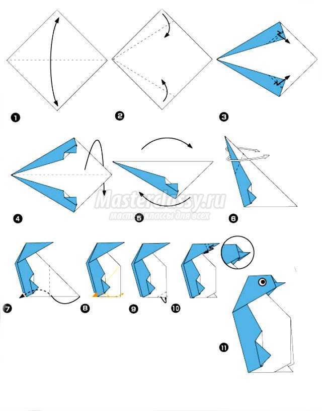 Публикация «План-конспект занятия „Заяц“ в технике оригами» размещена в разделах