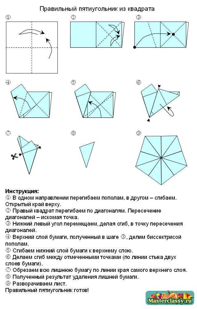Пятиугольник оригами