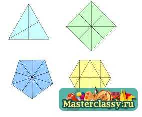 Исходные формы оригами. Мастер-класс