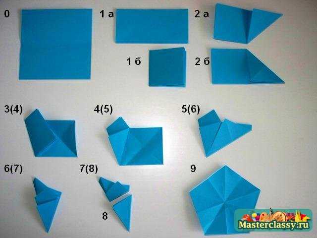 Пятиугольник оригами