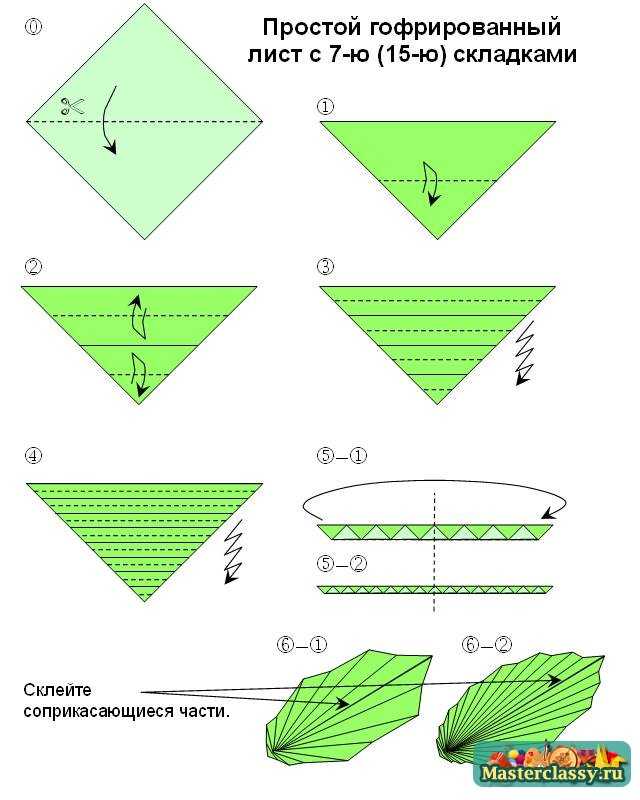 Простой гофрированный лист с 7-ю (15-ю) складками. Оригами