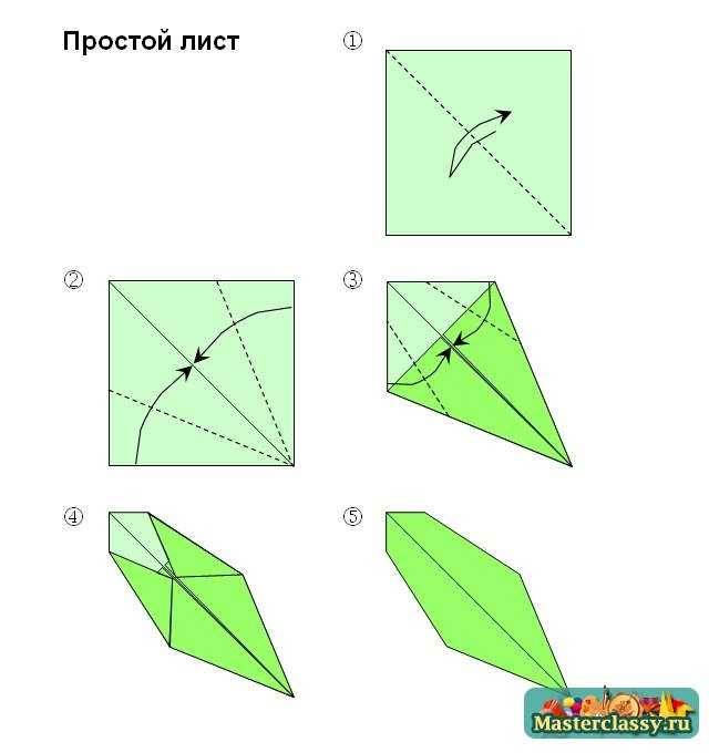 Простой лист. Схема оригами