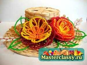 Мастер-класс по изготовлению декоративного панно: "Шляпка с цветами"
