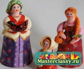 История глиняных игрушек