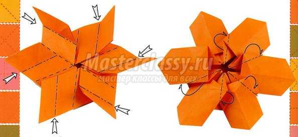 Как сделать ромашку в технике оригами. Мастер класс