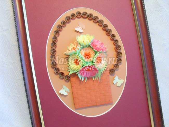 Картина Корзина с цветами квиллинг