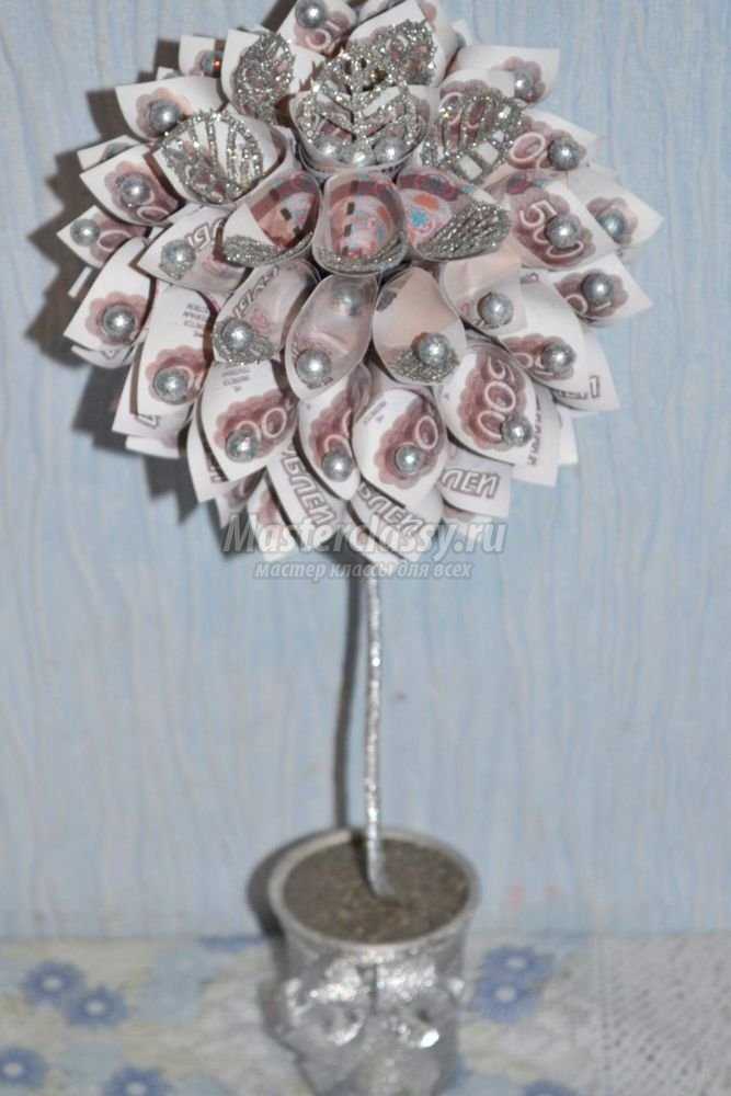 Новогоднее денежное дерево фото