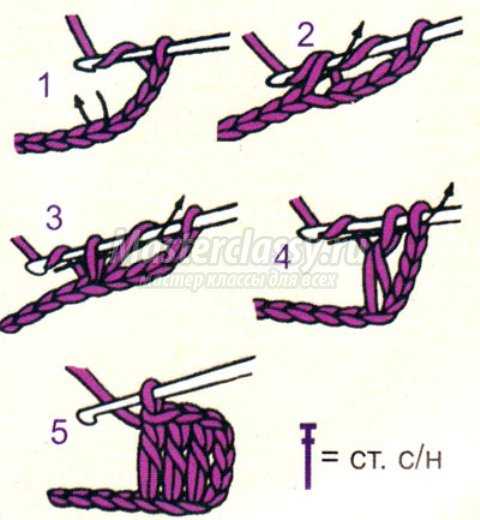 Основы вязания крючком для начинающих