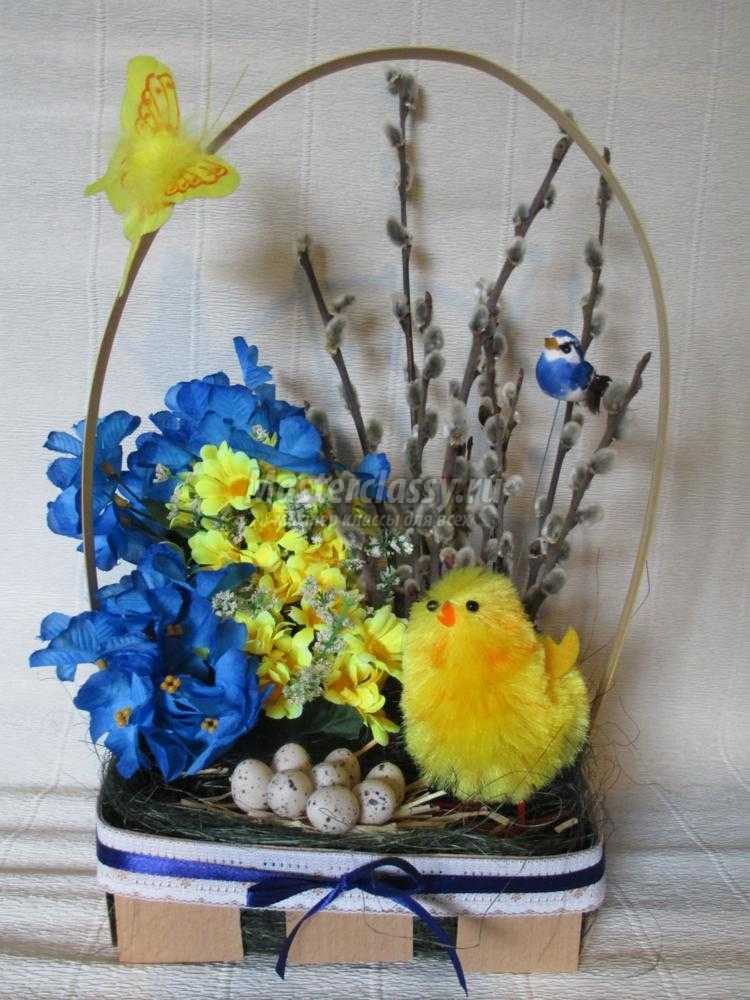 пасхальная корзинка своими руками с цыпленком, цветами и вербой