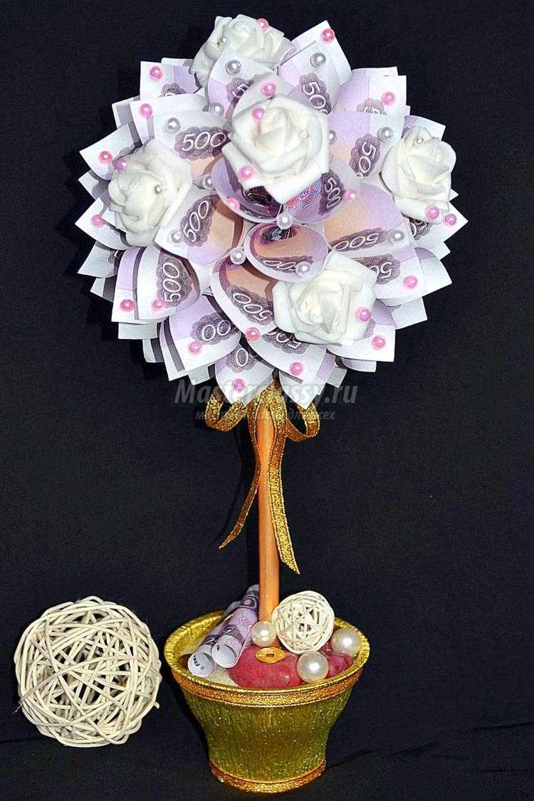 денежное дерево из сувенирных купюр для привлечения богатства