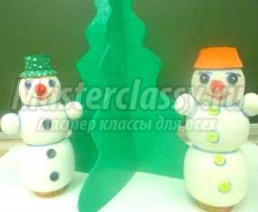 Новогодние сувениры из дерева и фанеры. Снеговики и елочка. Мастер-класс с пошаговыми фото