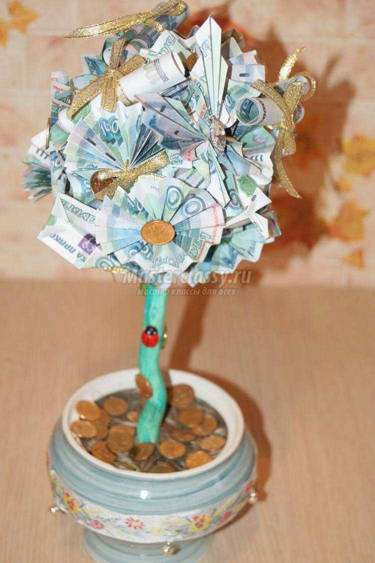 денежное дерево из купюр в волшебном горшочке 