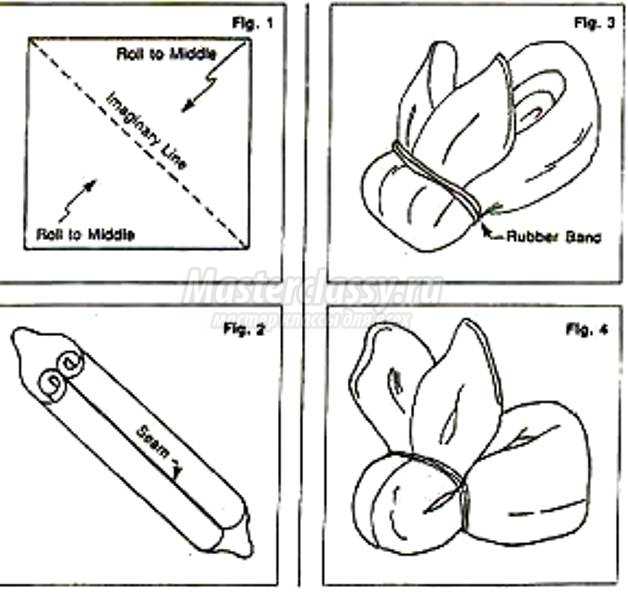Как изготовить кролика из полотенца для подарка