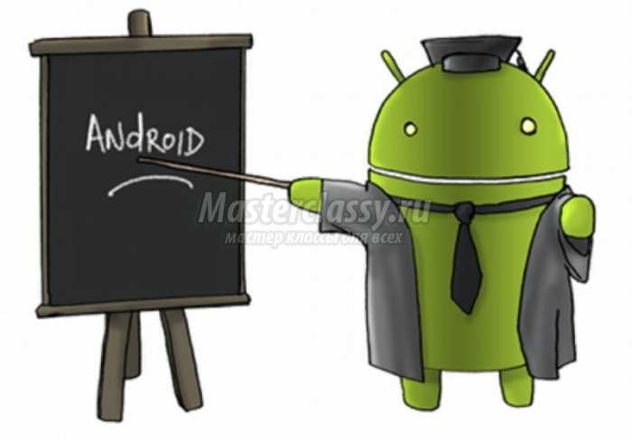 Что такое Android?