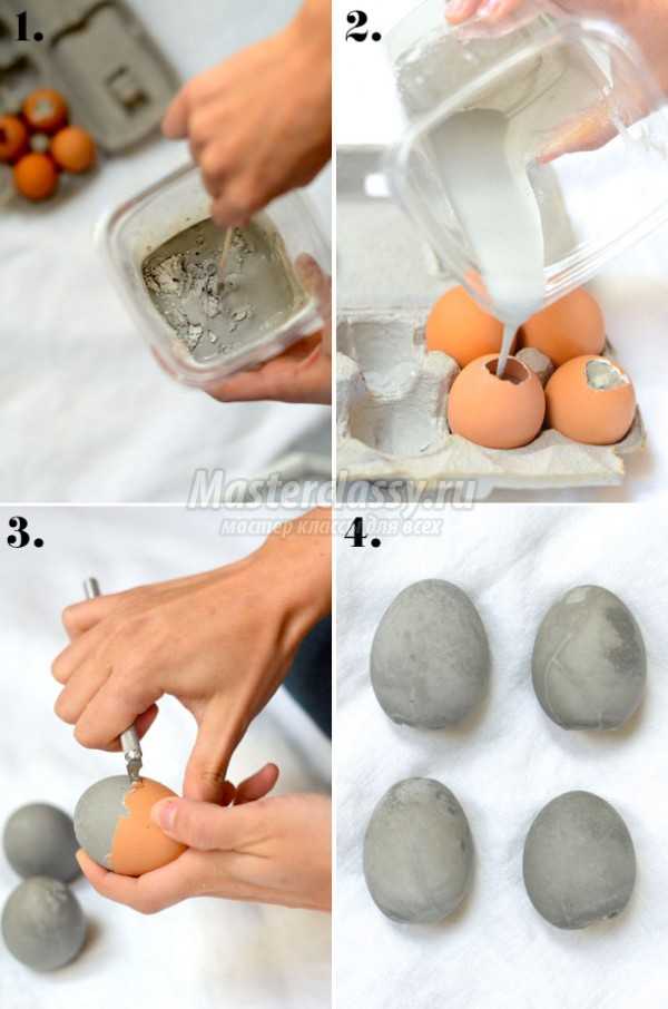 Пасхальные яйца: мастер класс с фото