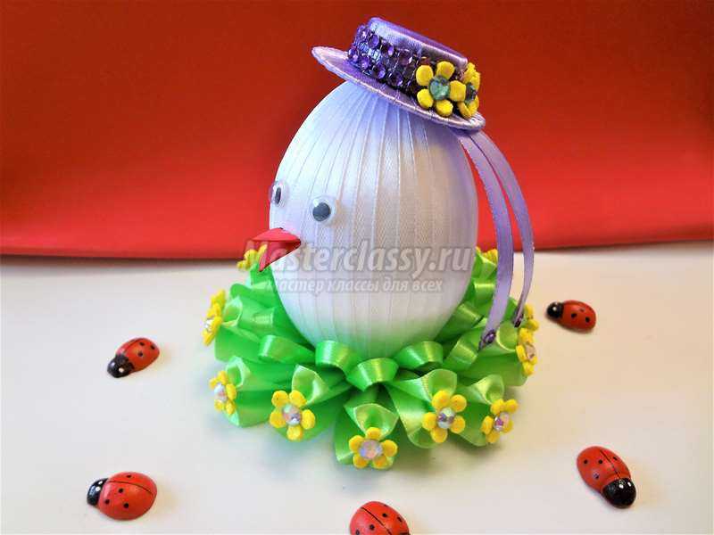 Декоративные яйца на Пасху