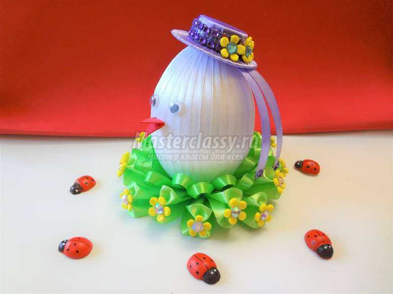 Декоративные яйца на Пасху