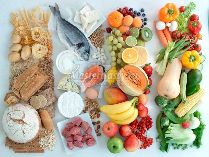 Еда для здоровья или рацион питания здорового человека