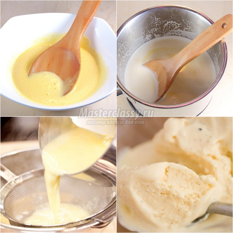 Как сделать домашнее мороженое из молока