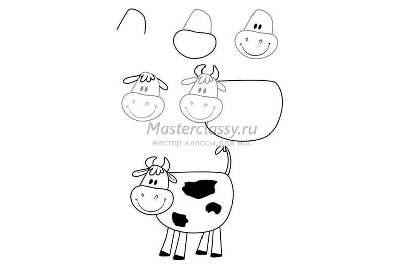 Как нарисовать быка
